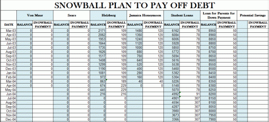 DebtSnowball-100-2-revised